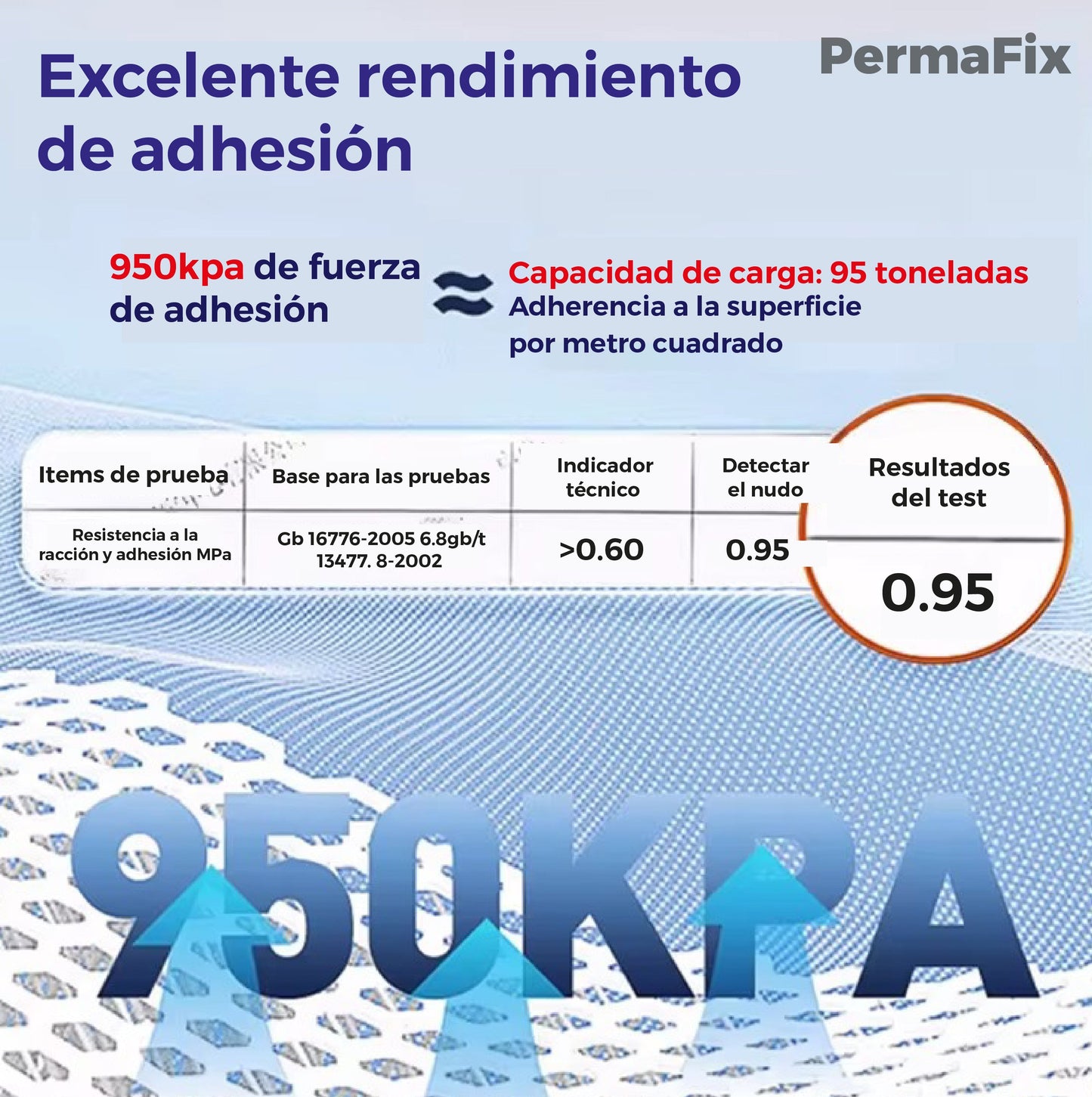 PermaFix: Sellador estructural impermeable