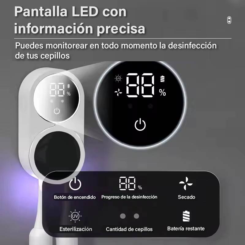 Sanitize: Esterilizador de cepillos de dientes